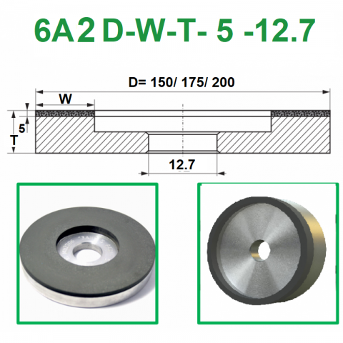 LAPS FOR GEM CUT