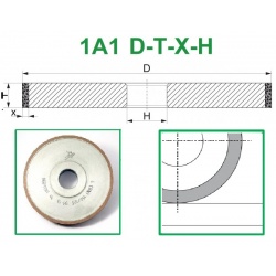 1a1 cbn wheel